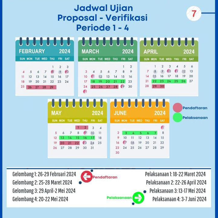 Jadwal Ujian Proposal Verifikasi Periode 1-4 2024